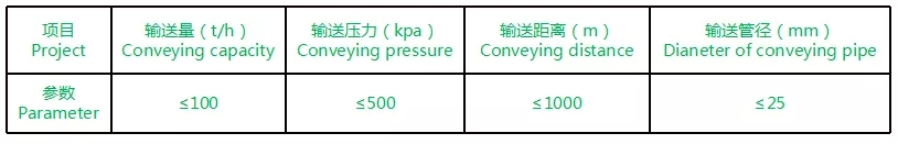 多倉泵式2.png