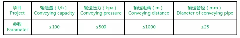 單倉泵式2.png